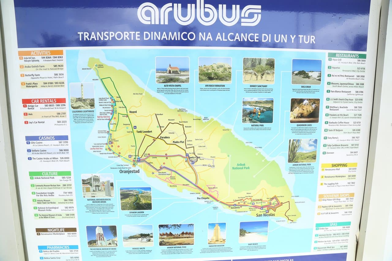 the map