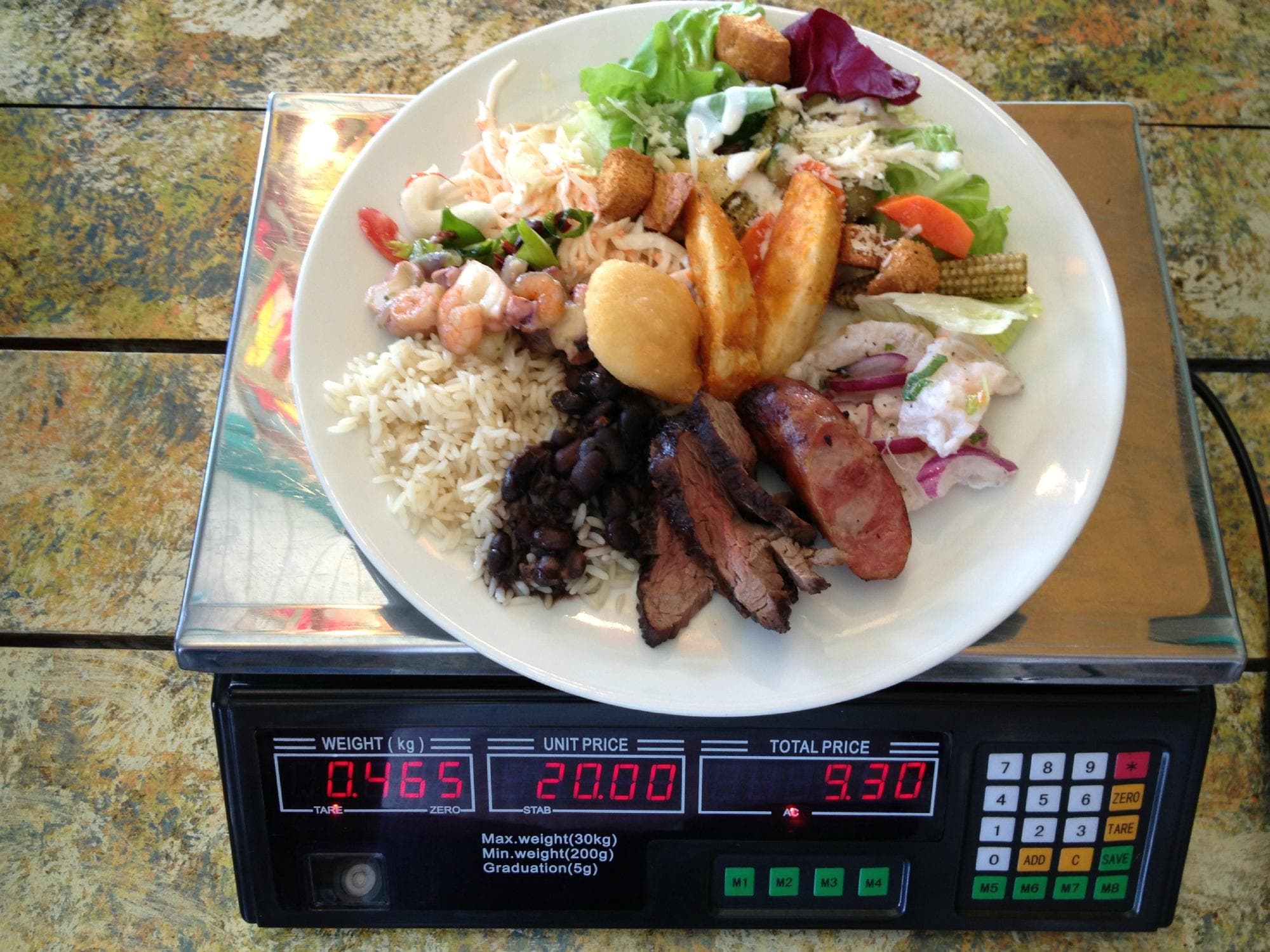 Great plate for under $10