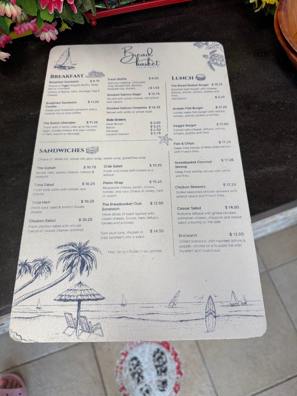 The Bread Basket at TripAdvisor